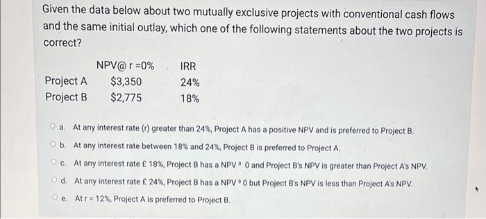 Solved Given the data below about two mutually exclusive | Chegg.com