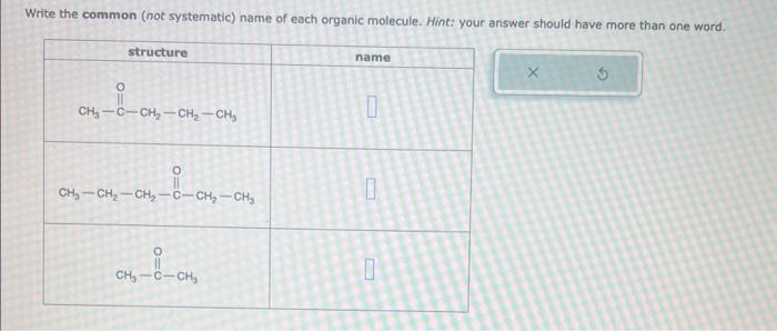 Solved Write the common (not systematic) name of each | Chegg.com