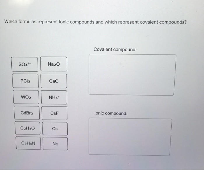 Solved Which formulas represent ionic compounds and which | Chegg.com