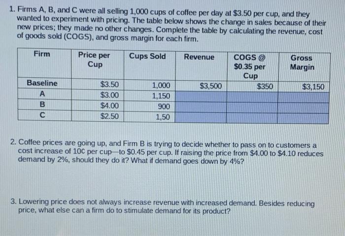 Solved 1. Firms A, B, and C were all selling 1,000 cups of | Chegg.com