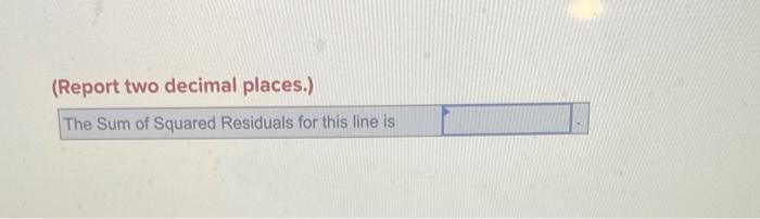 Solved a. Write the equation of the horizontal blue line | Chegg.com