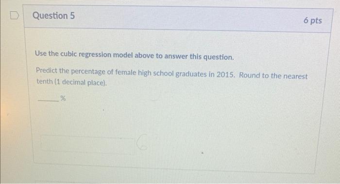 Solved The percentage of female high school graduates who | Chegg.com