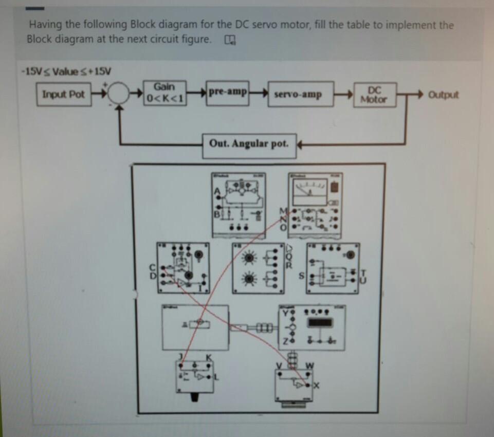 Solved Having the following Block diagram for the DC servo | Chegg.com