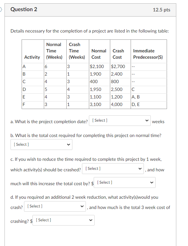 Solved Question 2Details necessary for the completion of a | Chegg.com