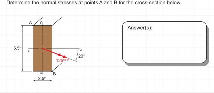 Solved Determine the normal stresses at points A and B for | Chegg.com