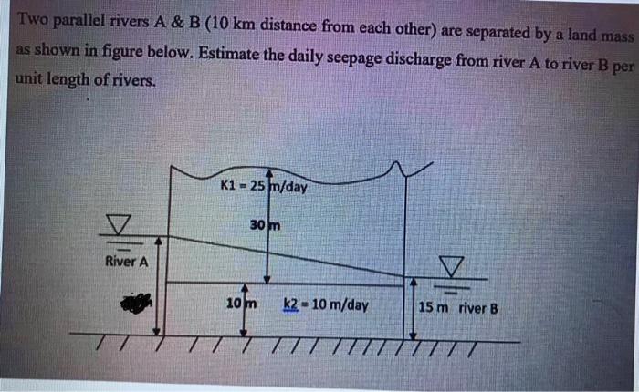 Solved Two parallel rivers A & B (10 km distance from each | Chegg.com