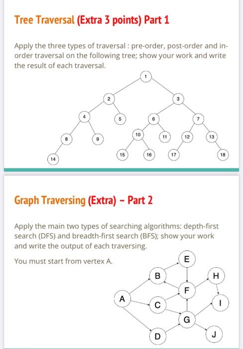 Solved Tree Traversal (Extra 3 points) Part 1 Apply the | Chegg.com