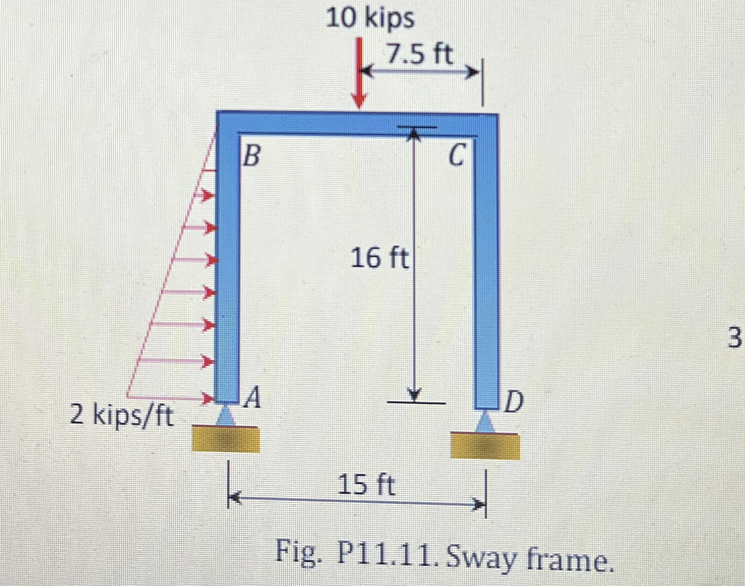 Fig. P11.11. ﻿Sway frame.