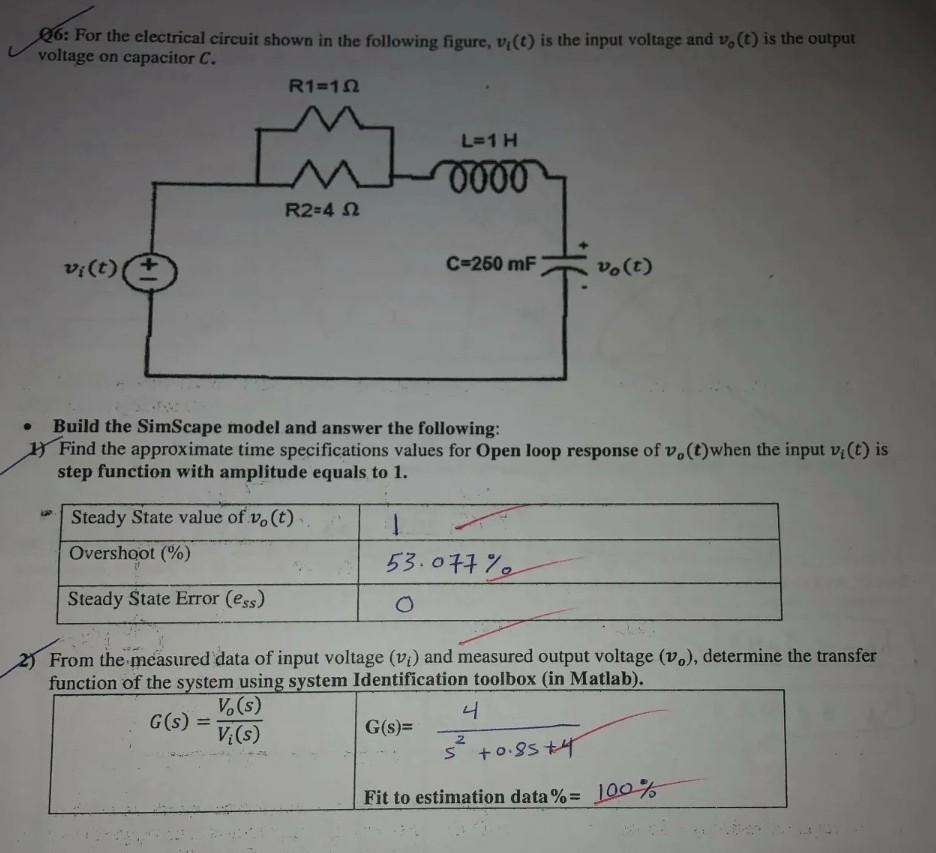Solved I need the explanation of how to solve the question | Chegg.com