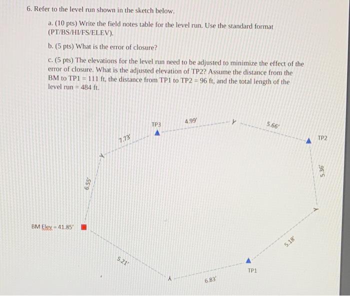 Solved 6. Refer to the level run shown in the sketch below. | Chegg.com