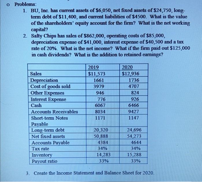 Solved Problems: 1. BU, Inc. has current assets of \\( \\$ | Chegg.com