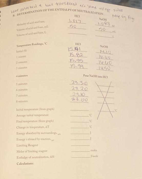 Solved please answer everything that is left blank and write | Chegg.com