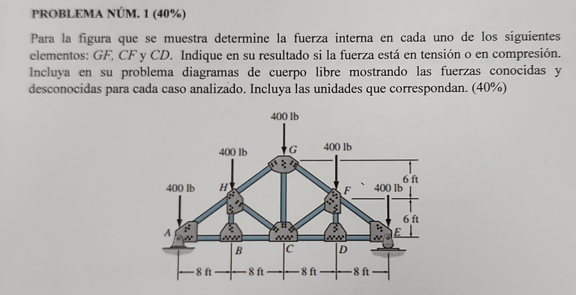 PROBLEMA NÚM. 1 (40\%) Para la figura que se muestra determine la fuerza interna en cada uno de los siguientes elementos: \(