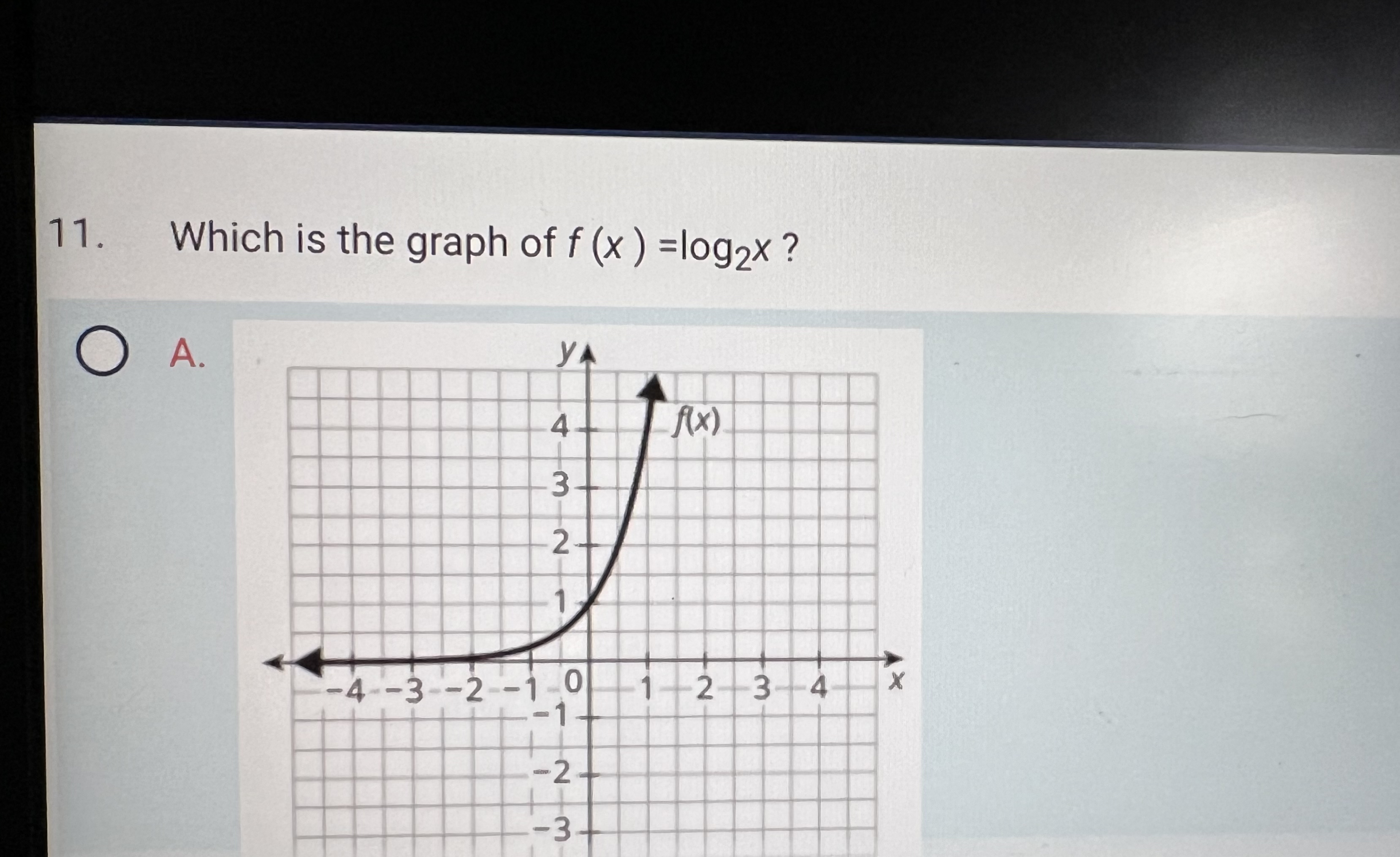 Solved Which is the graph of f(x)=log2x ?Or how would the | Chegg.com