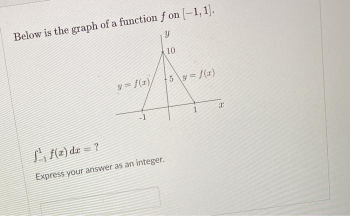 Solved Below is the graph of a function f on (-1,1]. y 10 5 | Chegg.com