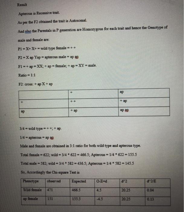 Solved Frutifly Lab Use Monohybrid Cross Or Hybrid Cross Chegg Com