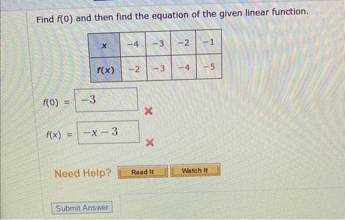 solved-find-f-0-and-then-find-the-equation-of-the-given-chegg