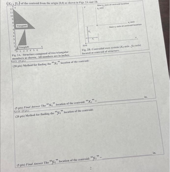 Solved Fig. 2A. Structure composed of two triangular members | Chegg.com