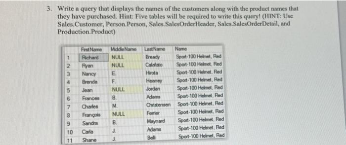 Solved 3. Write a query that displays the names of the | Chegg.com