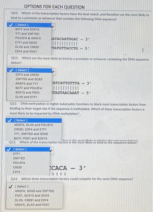 Solved Position Weight Matrices Below is what is known as a