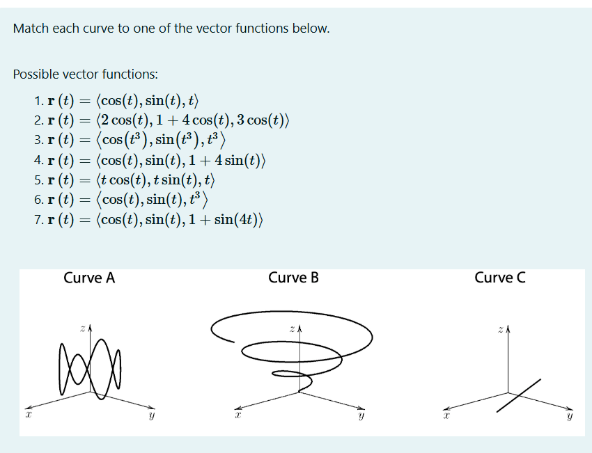 Solved by an EXPERT Match each curve to ﻿one of ﻿the vector functions ...