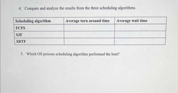 Solved Tasks and Deliverables 1. Complete requested data for | Chegg.com