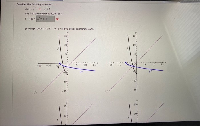 Solved Consider the following function. F(x) = x2 - 4, SO | Chegg.com