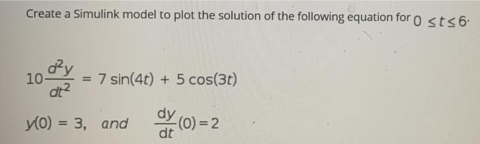 Solved Create a Simulink model to plot the solution of the | Chegg.com