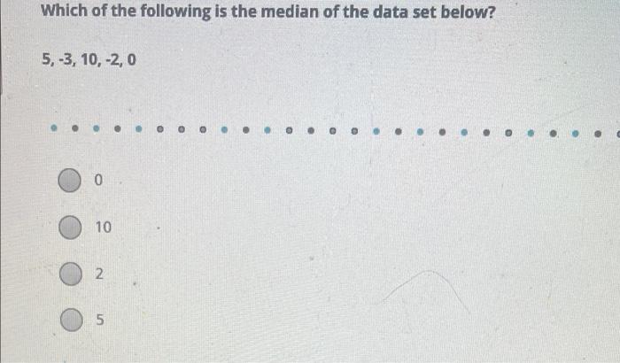 Solved Which of the following is the median of the data set | Chegg.com