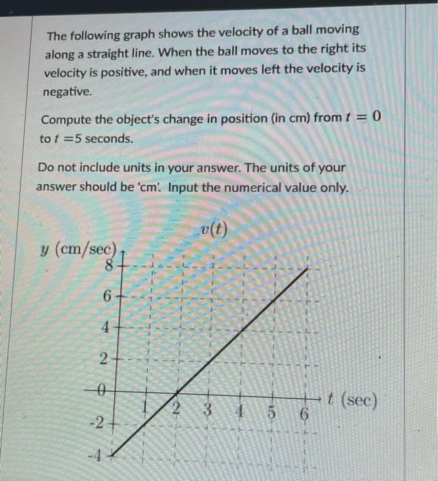 Solved The following graph shows the velocity of a ball | Chegg.com