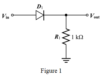 Microelectronics Problems Microelectronics Problems _ Science 101: Microelectronics – BXEQRA
