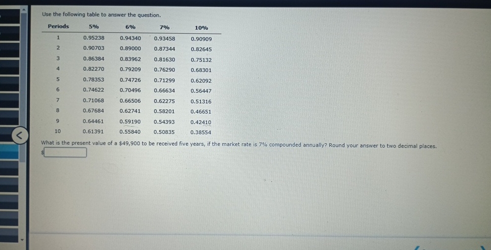 Solved Use the following table to answer the | Chegg.com