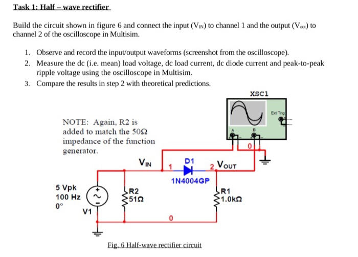 Solved Task 1: Half - wave rectifier Build the circuit shown | Chegg.com