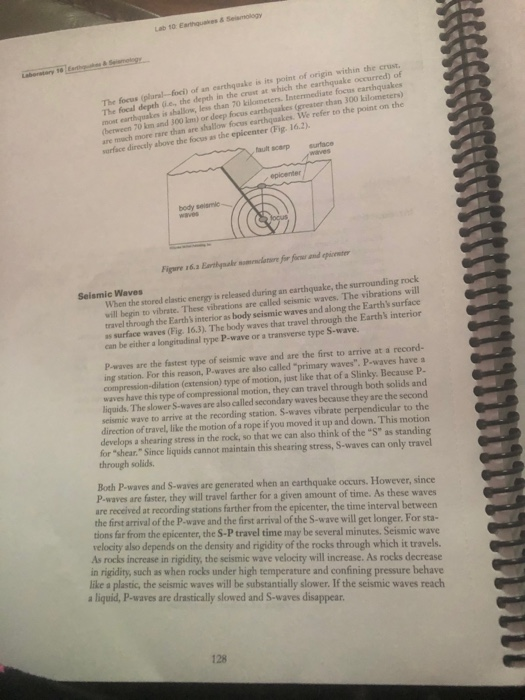 Earthquakes and Seismology