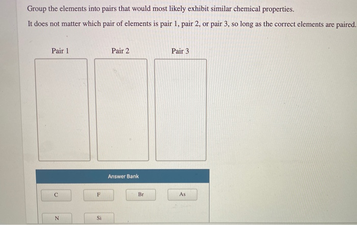 Solved Group The Elements Into Pairs That Would Most Likely | Chegg.com