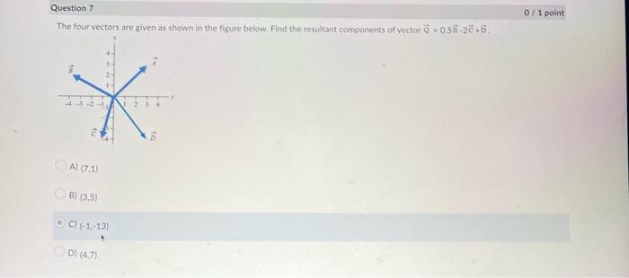 Solved Question 7 The four vectors are given as shown in the | Chegg.com