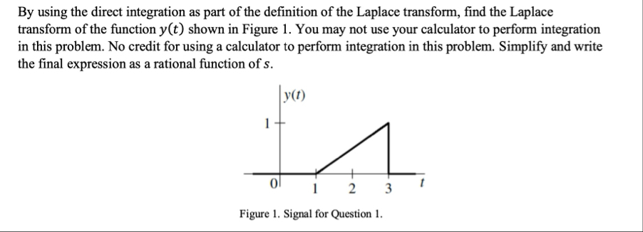 Solved By using the direct integration as part of the | Chegg.com