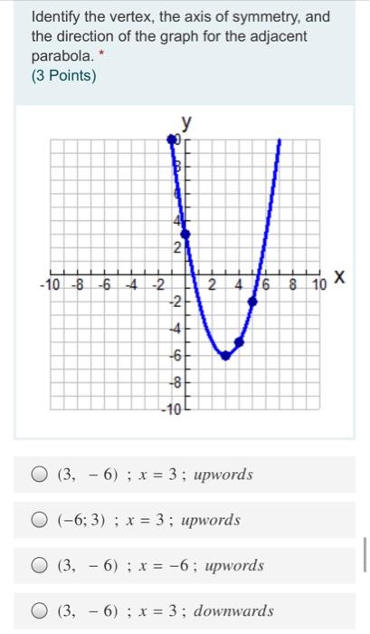 algebra 2 assignment identify the vertex axis of symmetry