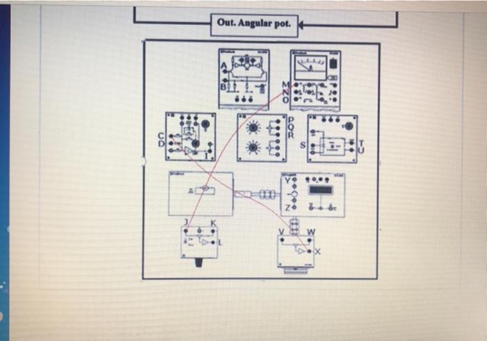 Solved Having the following Block diagram for the DC servo | Chegg.com