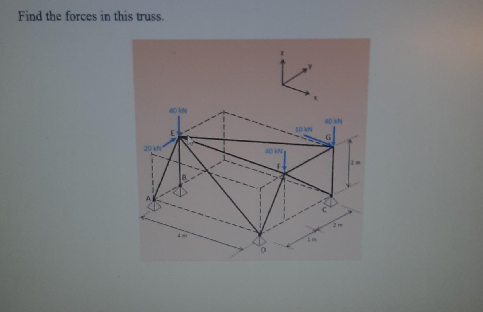 Truzz Math Solved Find the forces in this truss. | Chegg.com