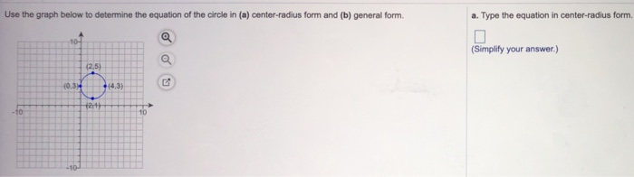 Solved Use the graph below to determine the equation of the | Chegg.com