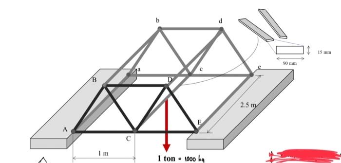 Solved 1. From the bridge structure as shown below. receives | Chegg.com