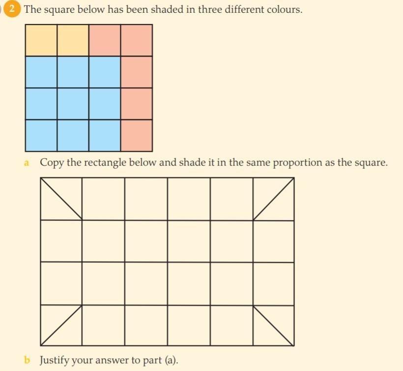 Solved The Square Below Has Been Shaded In Three Different | Chegg.com