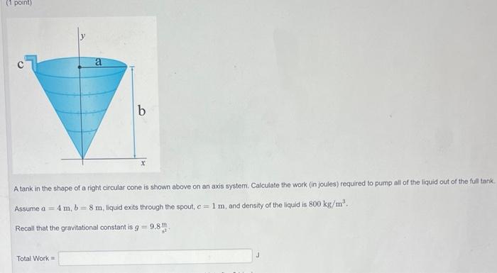 Solved A tank in the shape of a right circular cone is shown | Chegg.com