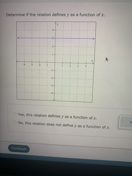 solved-for-each-scenario-determine-whether-or-not-the-chegg