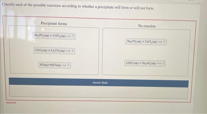 Solved Classify Each Of The Possible Reactions According To Chegg