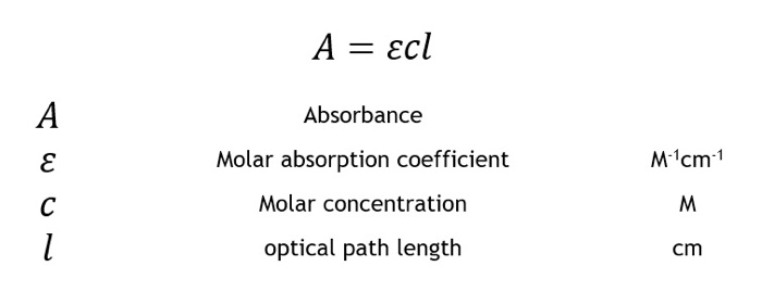 Solved c) i) Using test tube #, show the calculation of the | Chegg.com