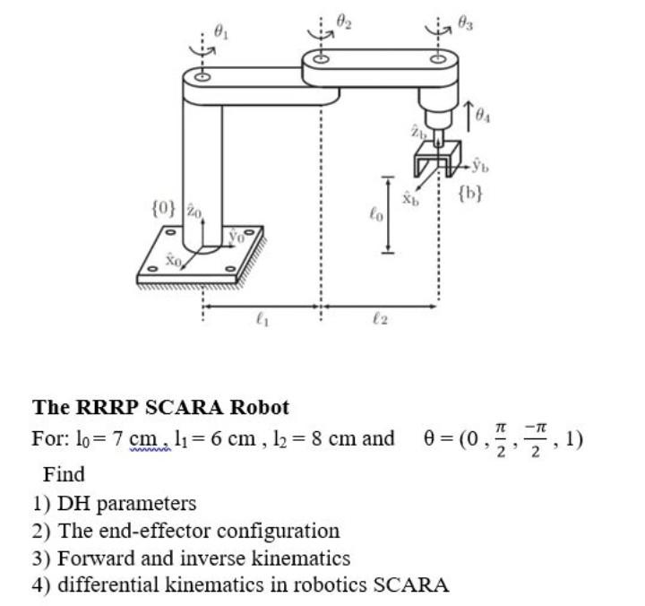 The RRRP SCARA Robot
For: \( l_{0}=7 \mathrm{~cm}, l_{1}=6 \mathrm{~cm}, l_{2}=8 \mathrm{~cm} \) and \( \quad \theta=\left(0,