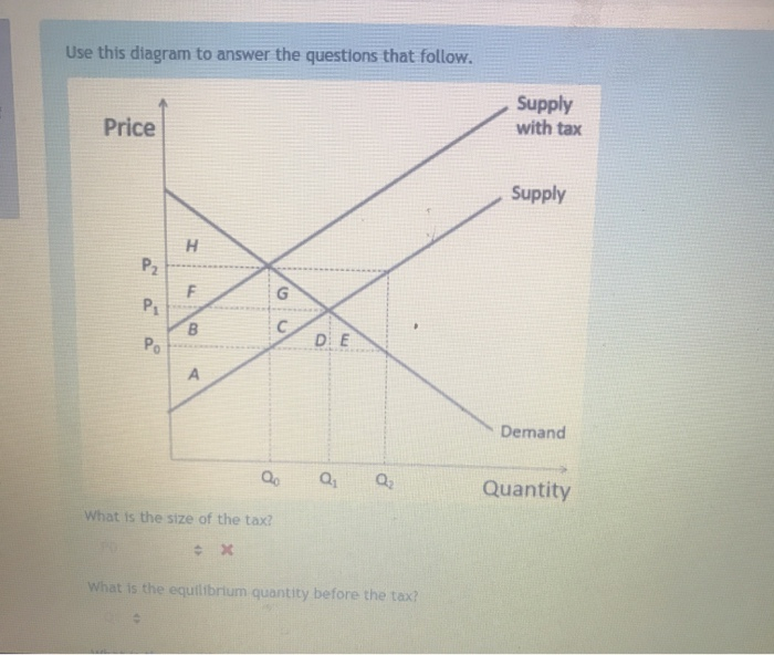 Solved Use this diagram to answer the questions that follow. | Chegg.com