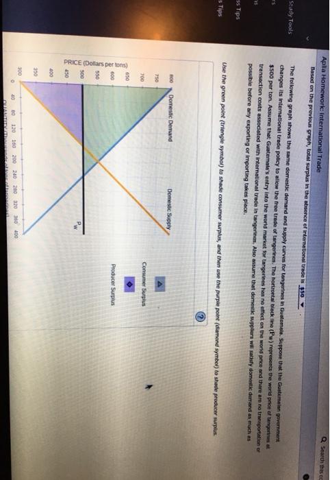 Solved based on the previous graph total surplus in the | Chegg.com